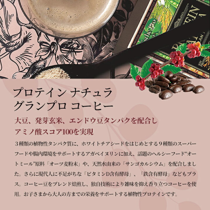楽天市場】【公式】エステプロラボ 【ギフト セット】 アクティブ 