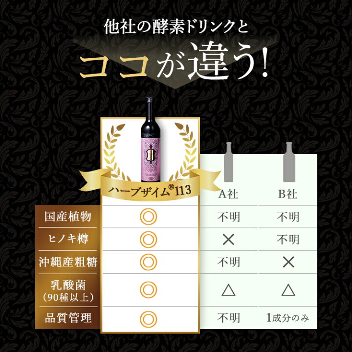 楽天市場】NEW【公式】エステプロラボ ハーブザイム 113 グランプロ 