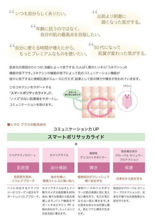 楽天市場】エステダム シクロプラス マスク 40g×10袋 業務用 マチュア 