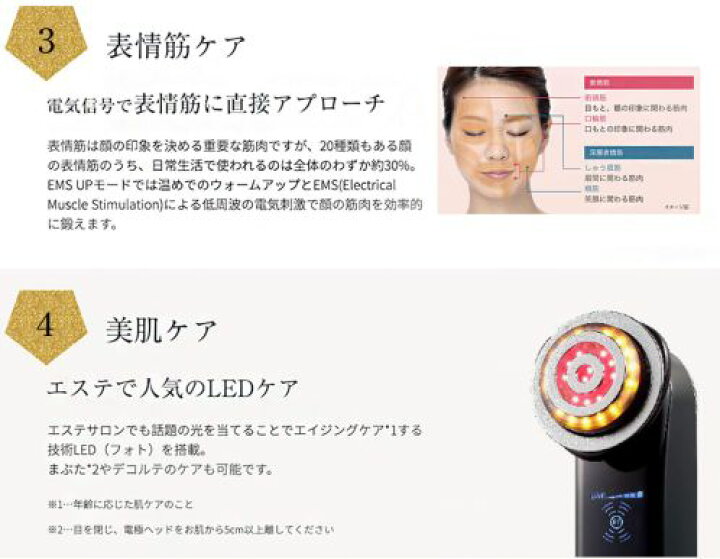 楽天市場】ヤーマン RF美顔器 フォトプラス プレステージS M20 イオン  
