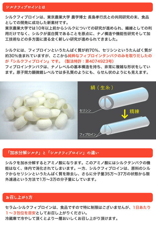 楽天市場】セラム シルクフィブロイン ドクターセラム 30包入 身体を 