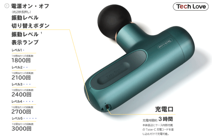 楽天市場】筋膜リリースガン Tech Love CuteX【正規販売店】コンパクト ...