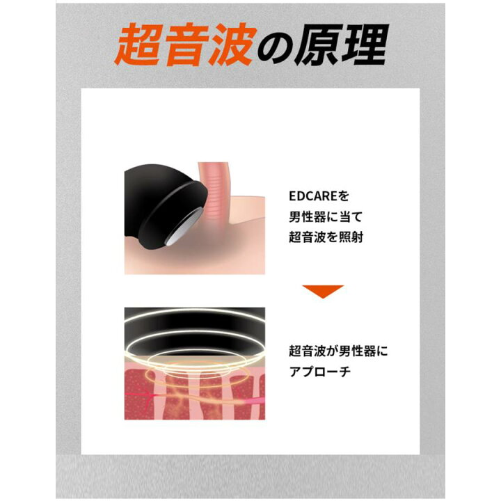 楽天市場】EDCARE 家庭用 EDケア器 ホームケア 超音波ケア メンズ 男性 