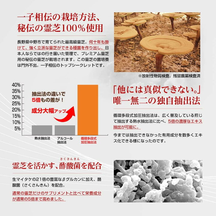 楽天市場】プレミアム 霊芝 180粒 (約1カ月分) 霊芝 赤芝 赤霊 れいし 