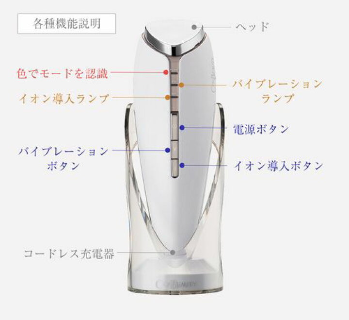 楽天市場】終売 Cos Beauty コスビューティー リフトアイロン プロ 