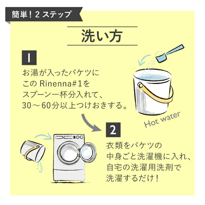 楽天市場 Rinenna リネンナ 布ナプキントライアルセット 温活 妊活 おりもの サニタリー 産褥パット 産後 マタニティ 出産準備 ナプキン 生理痛 日本製 むれない 漏れない つけ置き つけ置き洗い おしゃれ 洗濯洗剤rinenna リネンナ
