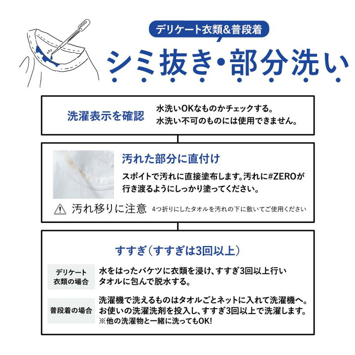 楽天市場】抜群にシミと油汚れが落ちる おしゃれ着洗剤 RINENNA Pro 0  