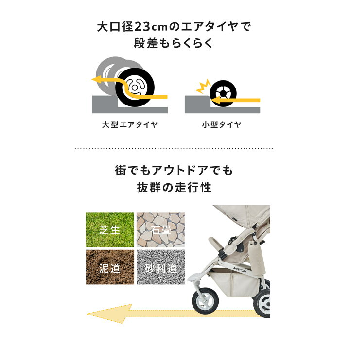 楽天市場】【新色登場】＼レビューでハンドルカバー！／ エアバギー 