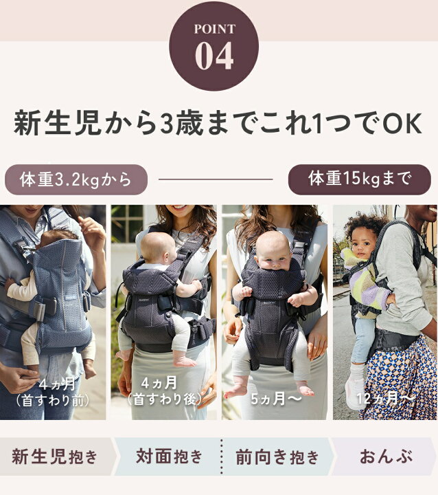 楽天市場】【数量限定SALE】ベビービョルン 抱っこ紐 ワンカイエアー 