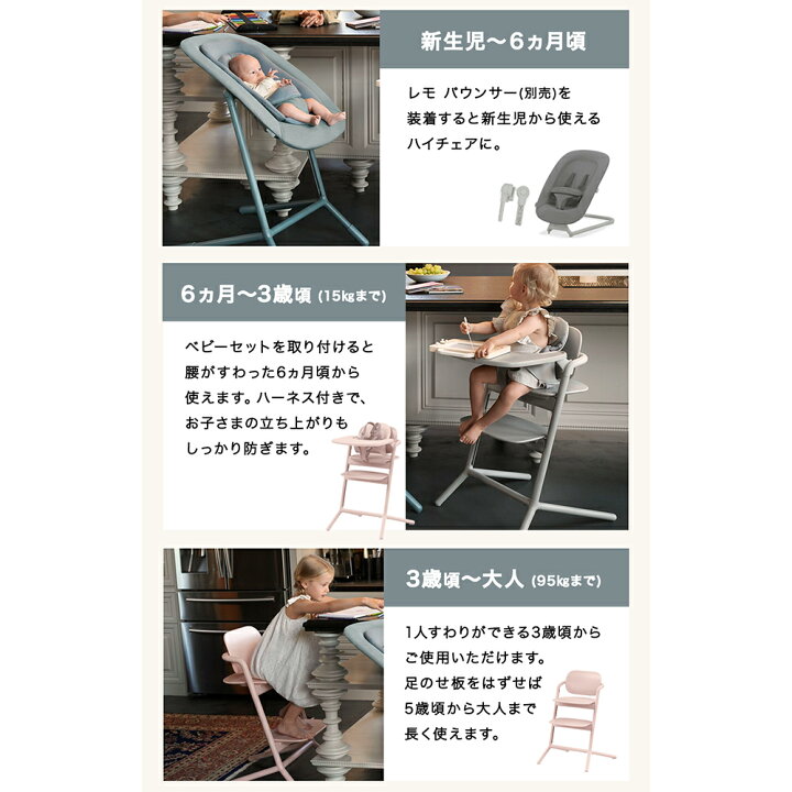 楽天市場】【レビュー特典あり】 サイベックス レモ 3in1 ( 6ヶ月 3歳 