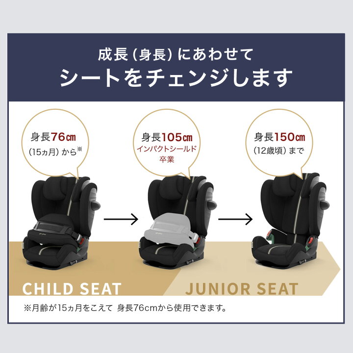 楽天市場】【2025年新モデル】サイベックス パラス G2 ( 15ヶ月 ~ 12歳 