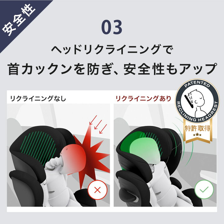 楽天市場】サイベックス ソリューション T アイフィックス ( 3歳 ~ 12 