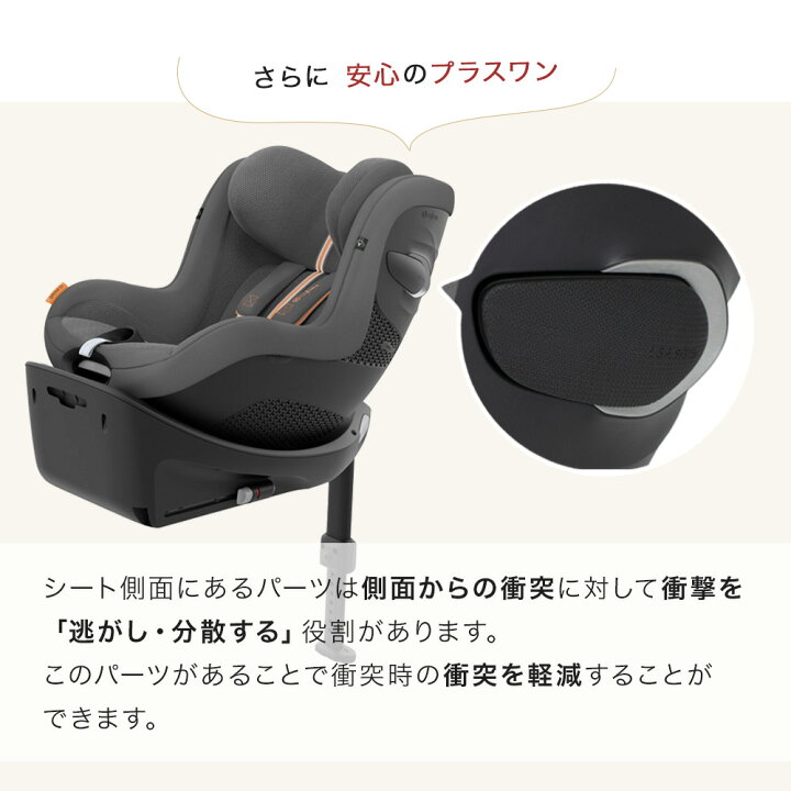 楽天市場】サイベックス チャイルドシート シローナ G アイサイズ