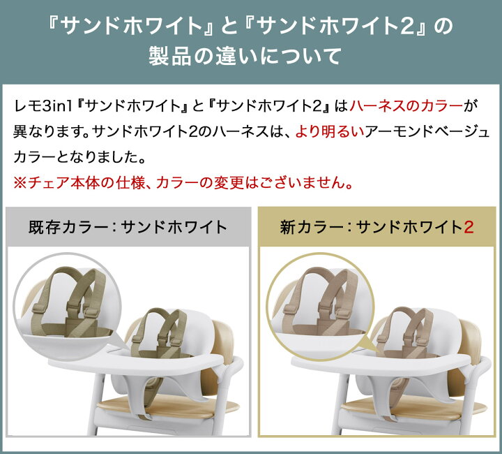 楽天市場】【レビュー特典あり】 サイベックス レモ 3in1 ＋ 