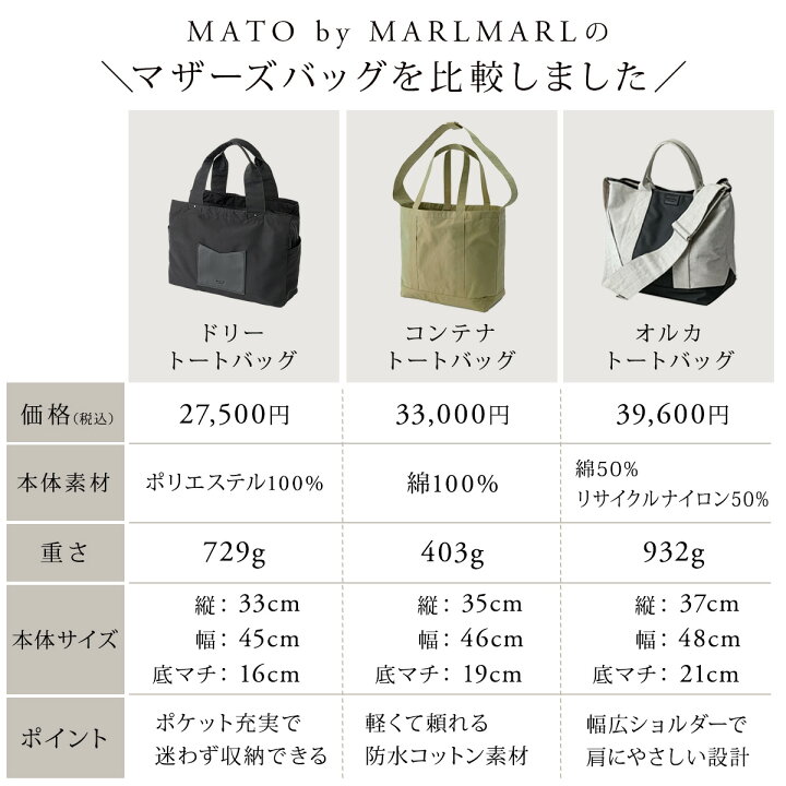 楽天市場】【新作】MATO by MARLMARL ドリー トートバッグ ( マトー 