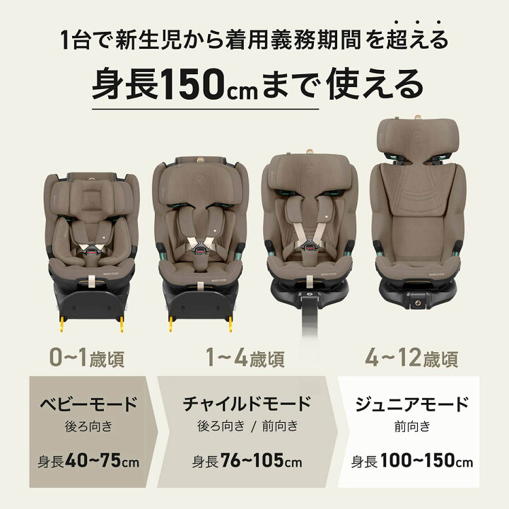 楽天市場】【正規販売店】MaxiCosi マキシコシ エメラルド 360 プロ 