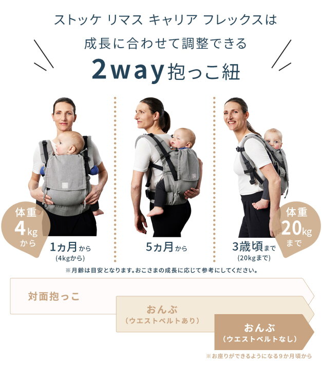 STOKKE 抱っこひも （STOKKE ストッケ マイキャリア クール 抱っこひも 