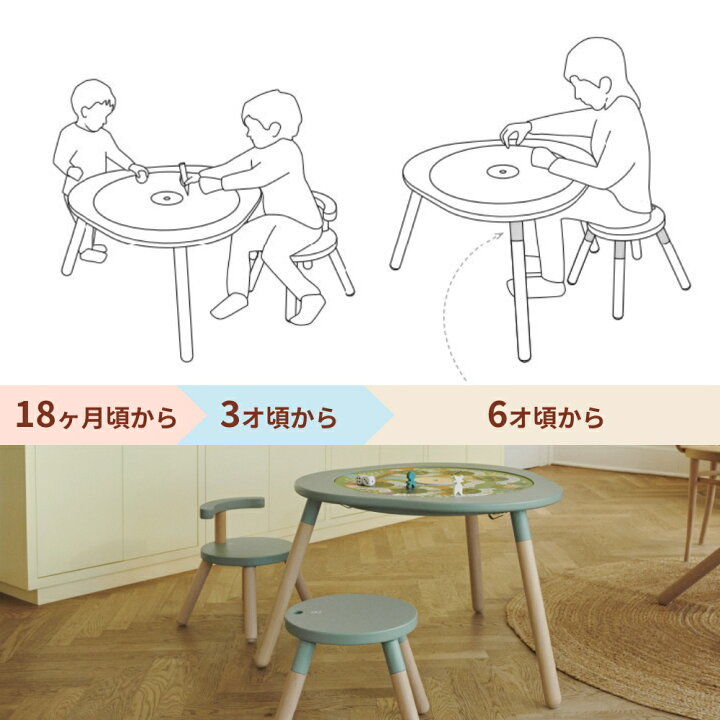 楽天市場】ストッケ STOKKE ミューテーブル プレイテーブル + チェア 
