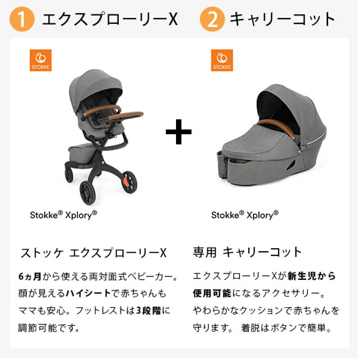 楽天市場】【最新】 ストッケ エクスプローリー X ＋ キャリーコット 