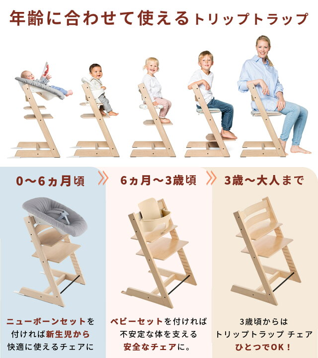 3/13までに引き取れる方￥5000引き】STOKKE TRIPP TRAPP トリップ 