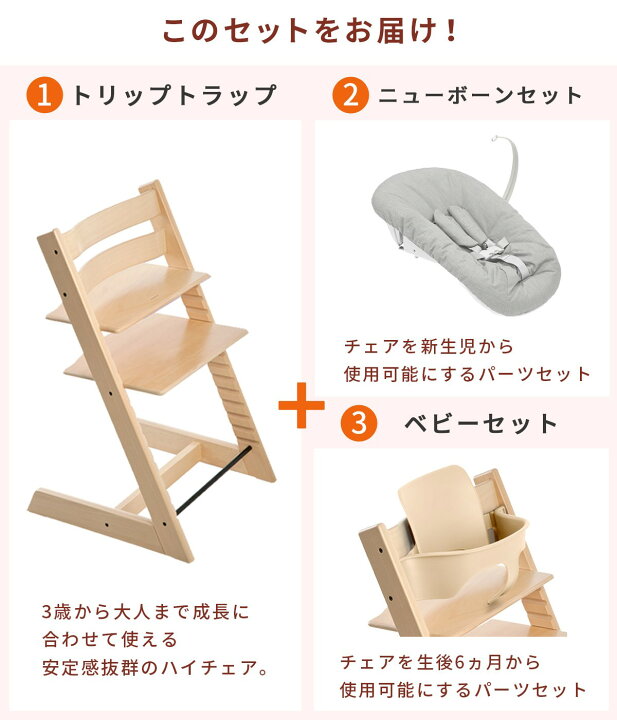楽天市場】【レビュー特典付き！】ストッケ トリップトラップ ＋  