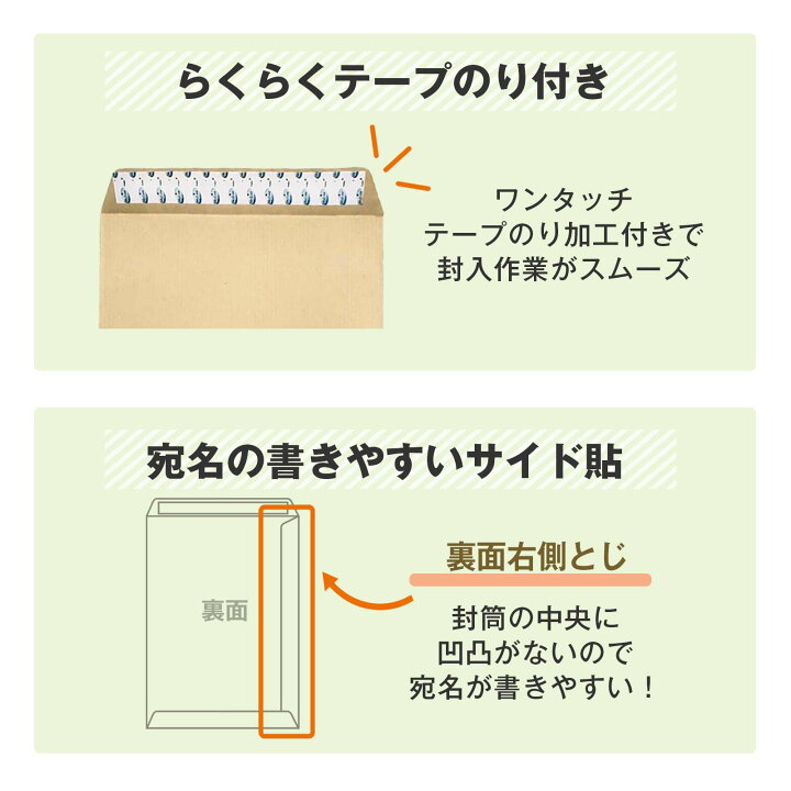 楽天市場 封筒 角6 テープ付 クラフト 250枚 角形6号 17 A5 厚め のり付 100g ワンタッチ スラット付 口糊 送料無料 Esuonangel