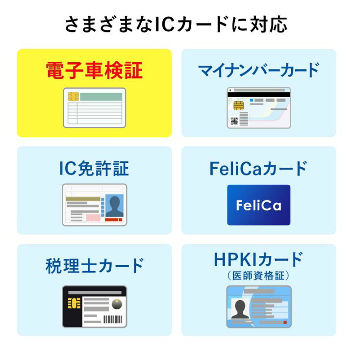 楽天市場】非接触型ICカードリーダライタ 確定申告 e-TAX eLTAX マイナ 