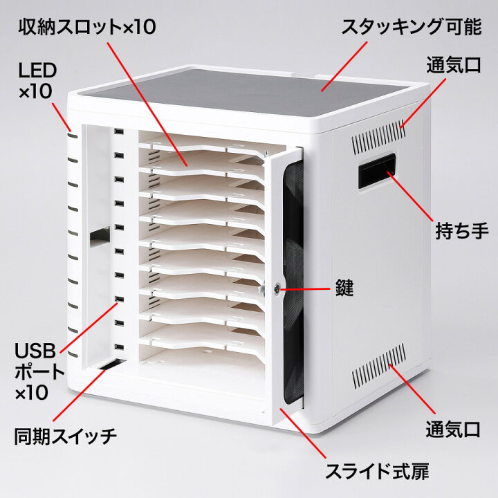楽天市場】【最大3000円OFFクーポン配布中】iPad タブレット保管庫 