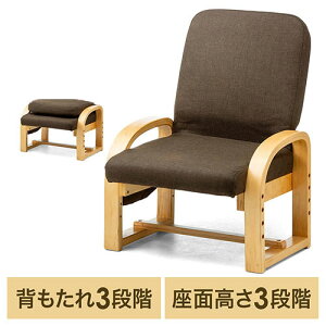 ֎q wpx3iK 3iK RpNg ܂肽 It |Pbgt uE EZ15-SNCH021