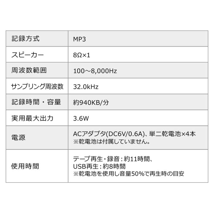 19530円 【SALE／63%OFF】 おすすめ 人気Canon ドキュメントスキャナー DR-P208II DRP2082安い 激安 格安