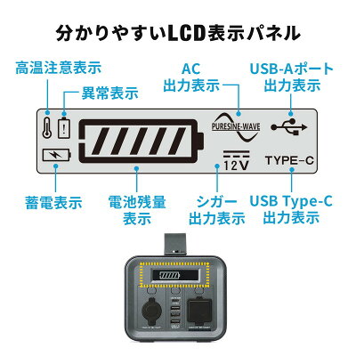楽天市場 割引クーポン配布中 4 28 01 59まで ポータブル電源 バッテリー 大容量231wh mah 純正弦波 Acコンセント対応 Pse認証済 Usb Pd対応 防災 アウトドア 保護機能搭載 700 Btl046 イーサプライ 楽天市場店