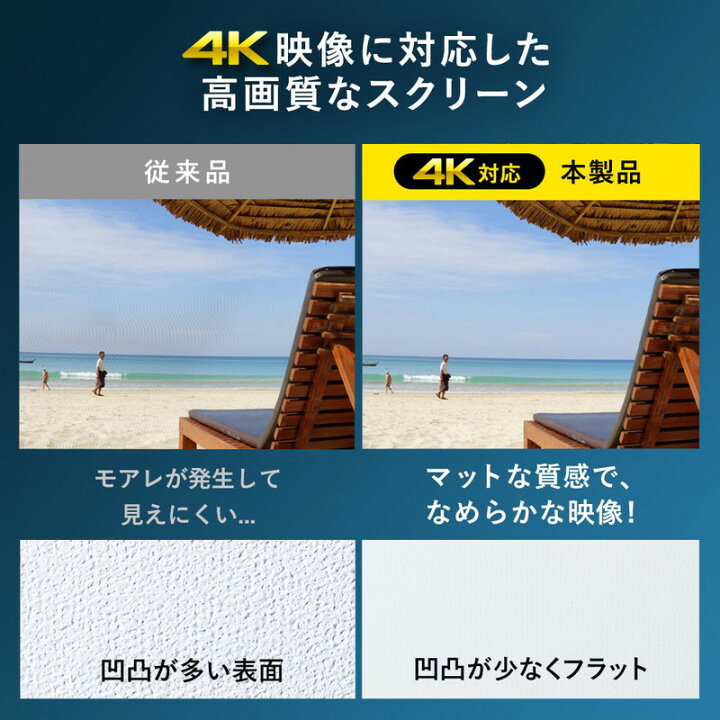 楽天市場】【クーポンで10％OFF対象品】プロジェクタースクリーン 吊り 