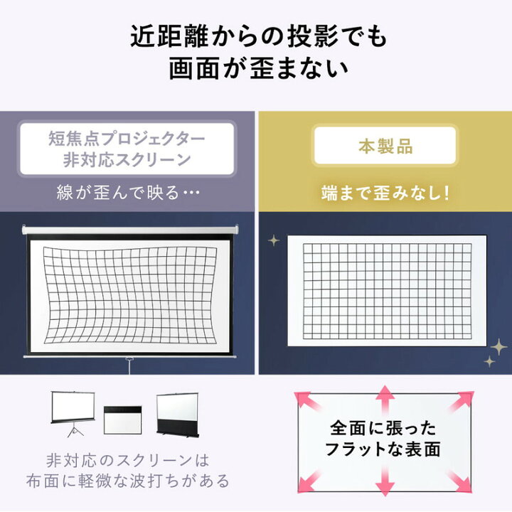 楽天市場 プロジェクタースクリーン 短焦点 超短焦点 対応 100インチ ワイド 壁設置 壁掛け 4k ホームシアター 16 9 フラット 歪みなし Eex Psg1 100hdt イーサプライ 楽天市場店