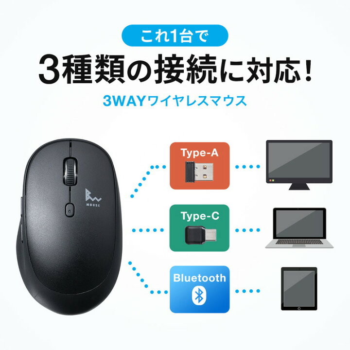楽天市場 Bluetoothマウス ワイヤレスマウス 充電マウス コンボマウス Type C Type A 静音マウス 充電 スマホスタンド付き ポーチ付き Ez4 Mawbt172bk イーサプライ 楽天市場店 楽天市場 Bluetoothマウス ワイヤレスマウス 充電マウス コンボマウス Type C Type A 静音マウス 充電 スマホスタンド付き ポーチ付き Ez4 Mawbt172bk イーサプライ 楽天市場店