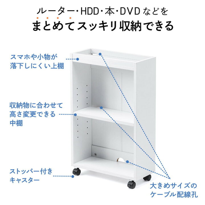 楽天市場】【最大1000円OFFクーポン配布中】収納ラック キャスター付き 