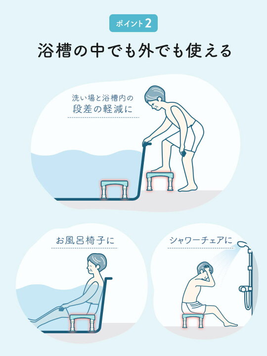 楽天市場】【楽天1位受賞】浴槽台 3段階 高さ調整 浴槽 椅子 風呂 半身 