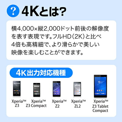 楽天市場 割引クーポン発行中 10 29 09 59まで Mhl変換アダプタ Mhl変換ケーブル Hdmi 2k 4k対応 Xperia Z3 Z3 Compact Z3 Tablet Compact対応 500 Hdmi011mh イーサプライ 楽天市場店