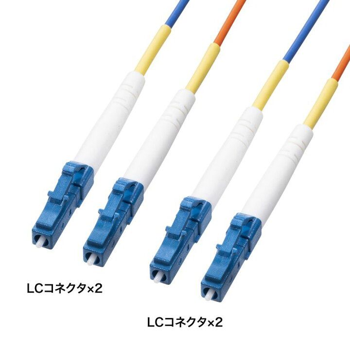 楽天市場】【訳あり 新品】光ファイバーケーブル 100m 2芯 光通信 