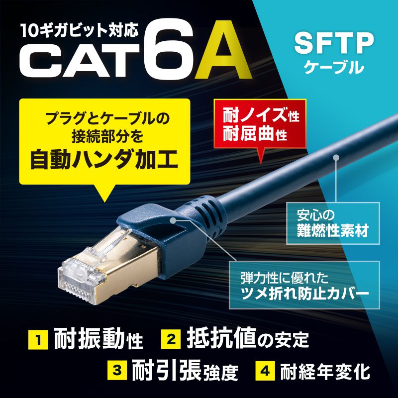 サンワサプライ LANケーブル CAT6A メッシュフラット メタルコネクタ 10Gbps 500MHz ギガビット イーサネットケーブル ツメ