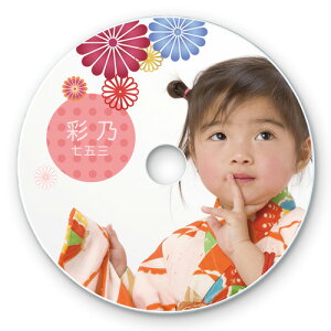 sJsJdオ́ACNWFbgtHgDVD/CDx tHg a17mm 50x LB-CDR013N-50 TTvCylR|XΉz