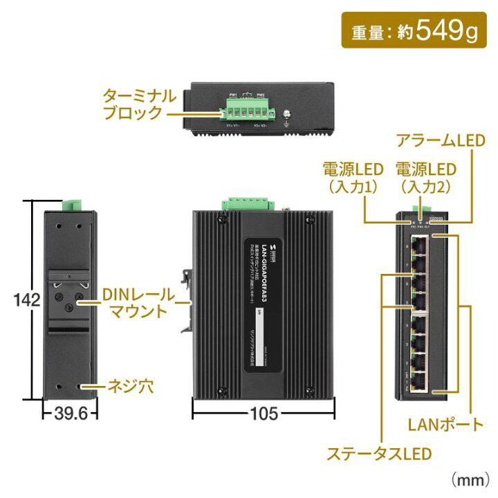 楽天市場】産業用ギガスイッチングハブ POE 高耐久 8ポート EMS認証  