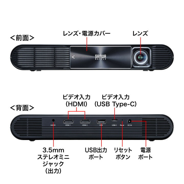 楽天市場】【クーポンで10％OFF対象商品】モバイルプロジェクター HDMI 