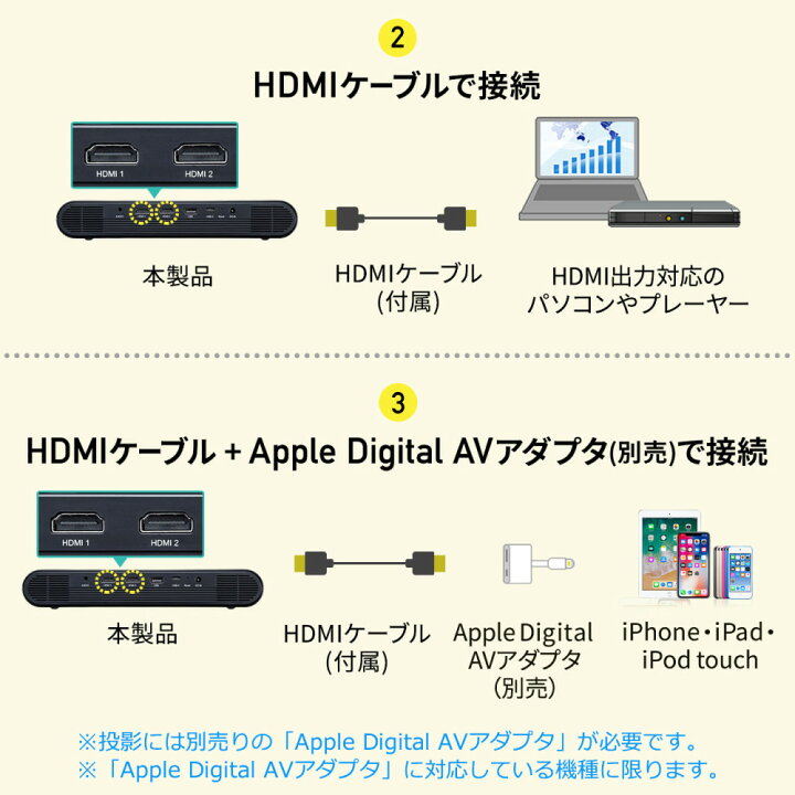 楽天市場】【最大2000円OFFクーポン配布中】モバイルプロジェクター 