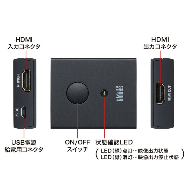 楽天市場】HDMIスイッチ 手元 4K ON/OFF プレゼン USB給電 サンワサプライ 楽天市場店