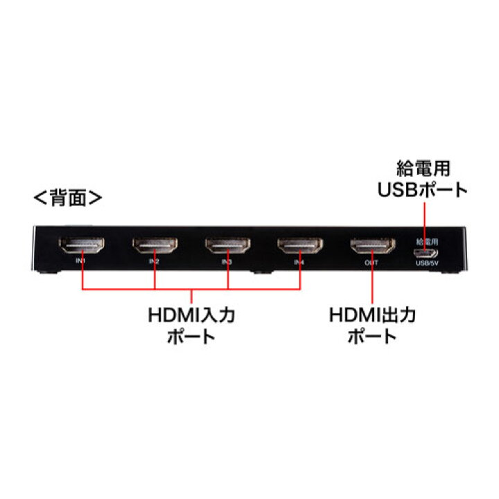 楽天市場】HDMI切替器 HDMIセレクター 4入力1出力 4K60Hz HDR HDCP2.2対応 自動/手動切り替え SW-HDR41L  サンワサプライ : イーサプライ 楽天市場店