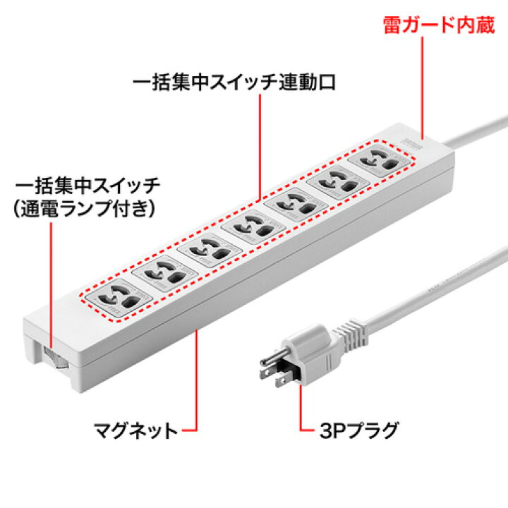 楽天市場】電源タップ 3P 7個口 5m 一括集中スイッチ付 TAP-F37-5ZR 