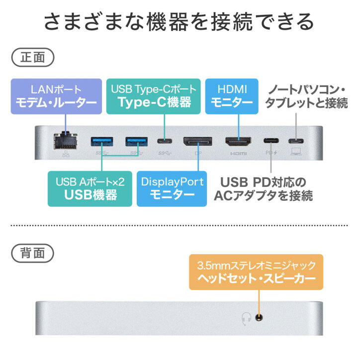 楽天市場】USB Type-Cドッキングステーション マグネットタイプ USB-CVDK9 サンワサプライ : イーサプライ 楽天市場店
