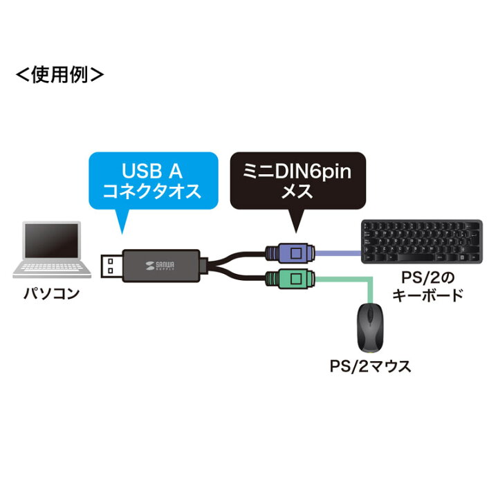 楽天市場 Usb Ps 2変換コンバータ マウス キーボード同時接続 2ポート ドライバ不要 Usb Cvps6 サンワサプライ イーサプライ 楽天市場店 楽天市場 Usb Ps 2変換コンバータ マウス キーボード同時接続 2ポート ドライバ不要 Usb Cvps6 サンワサプライ イーサプライ 楽天市場店