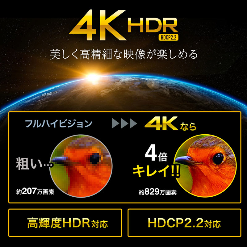 楽天市場】【2個以上で5％OFFクーポン配布中 10/12まで】HDMI分配器 1