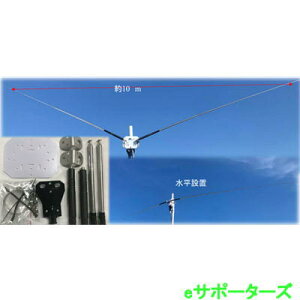 CDP-406(CDP406) 7/50MHz ȈՐݒu^ _C|[EAei COMET Rbg